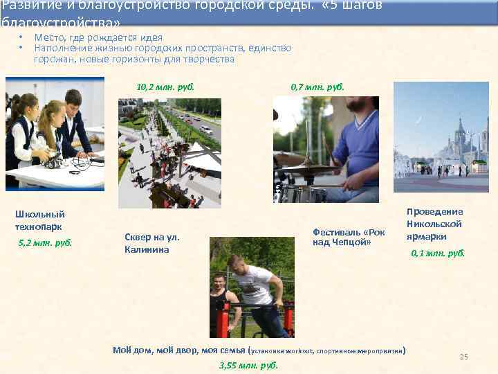 Развитие и благоустройство городской среды. « 5 шагов благоустройства» • • Место, где рождается