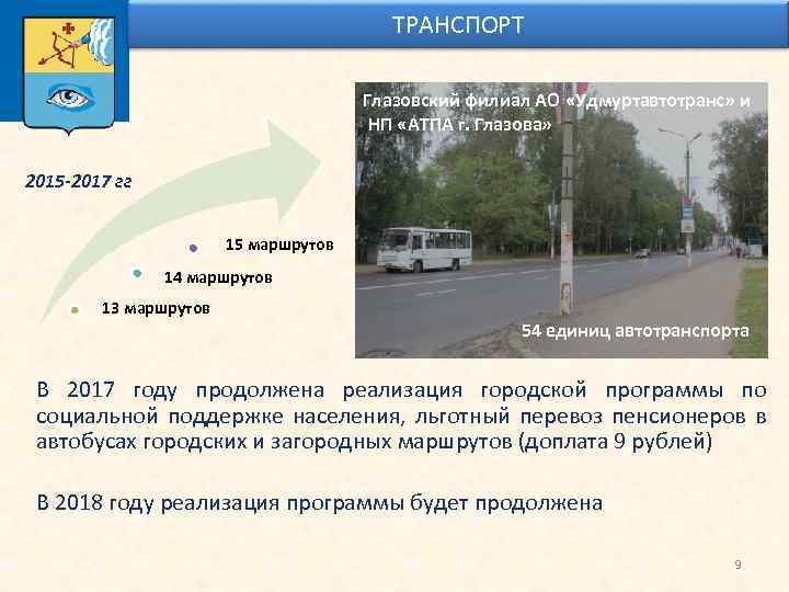 Расписание автобусов глазов 7. НП атпа г Глазова. Удмуртавтотранс Глазов. Экспресс Глазов автобус. Какой транспорт в Глазове?.