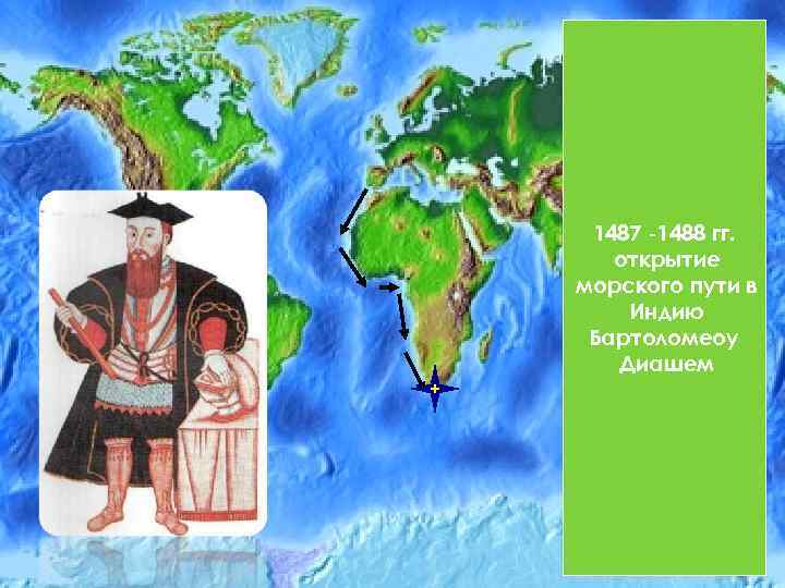 1487 -1488 гг. открытие морского пути в Индию Бартоломеоу Диашем 