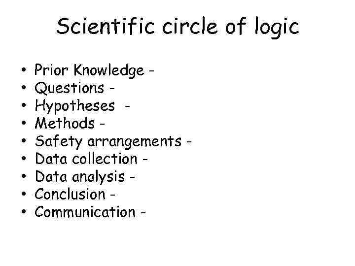 Scientific circle of logic • • • Prior Knowledge Questions Hypotheses Methods Safety arrangements