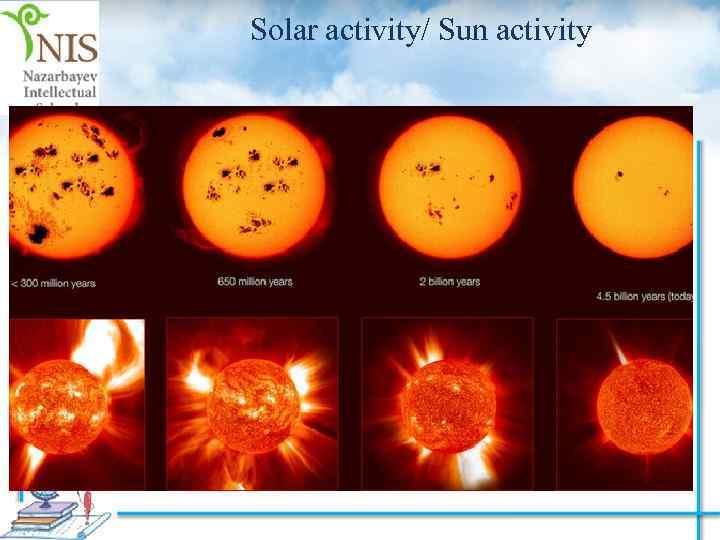 Solar activity/ Sun activity 