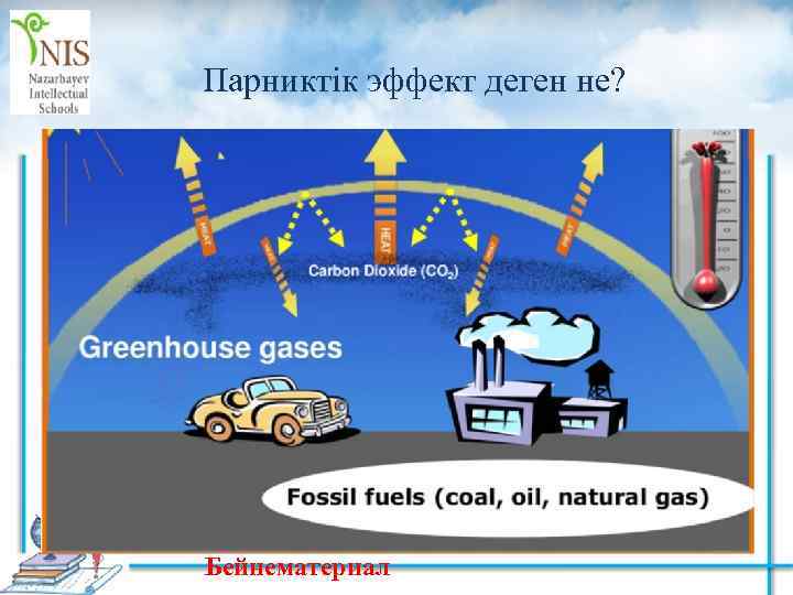 Парниктік эффект деген не? Бейнематериал 