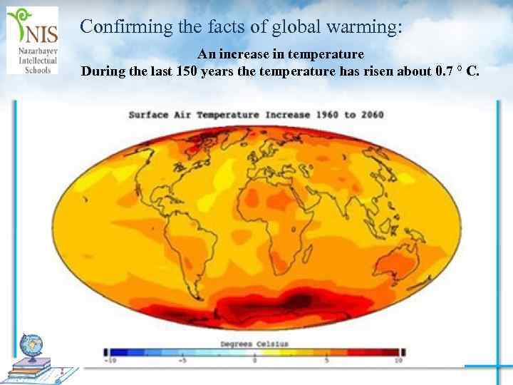 Confirming the facts of global warming: An increase in temperature During the last 150