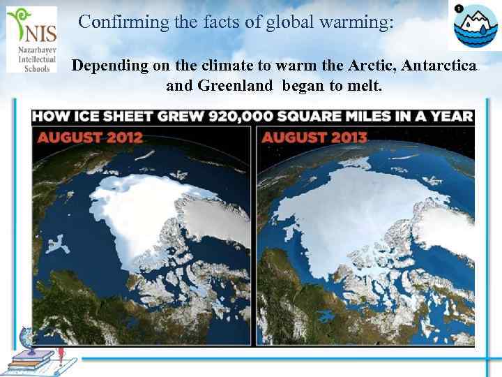 Confirming the facts of global warming: Depending on the climate to warm the Arctic,