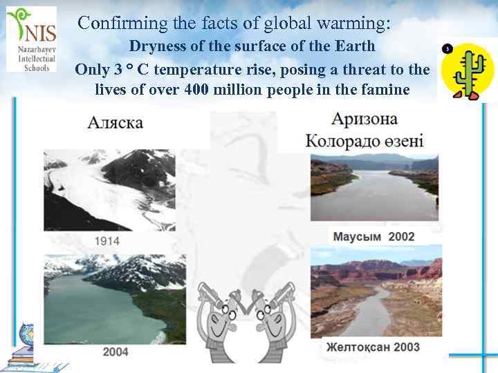 Confirming the facts of global warming: Dryness of the surface of the Earth Only