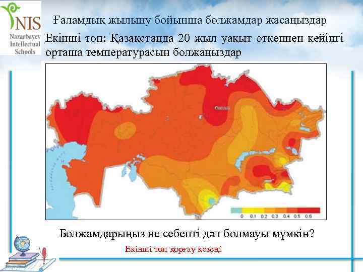 Ғаламдық жылыну бойынша болжамдар жасаңыздар Екінші топ: Қазақстанда 20 жыл уақыт өткеннен кейінгі орташа