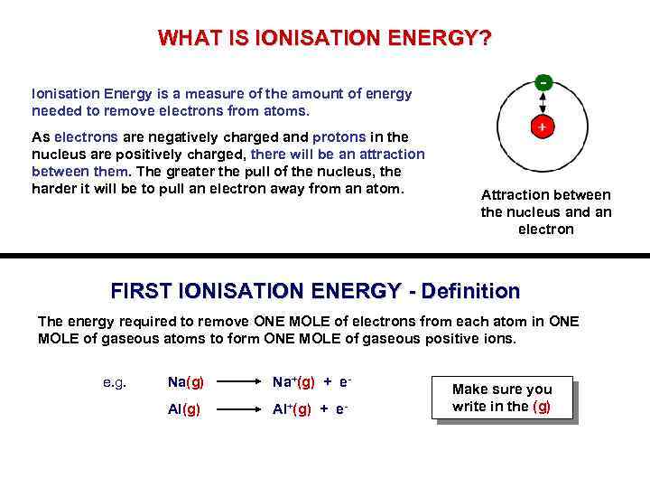 WHAT IS IONISATION ENERGY? - Ionisation Energy is a measure of the amount of