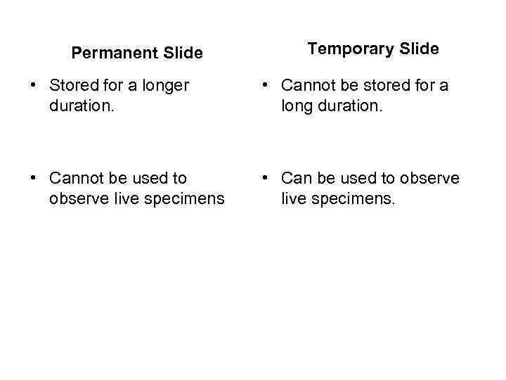 Permanent Slide Temporary Slide • Stored for a longer duration. • Cannot be stored
