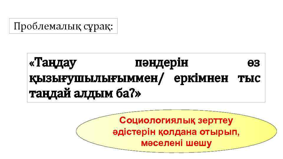 Проблемалық сұрақ: «Таңдау пәндерін өз қызығушылығыммен/ еркімнен тыс таңдай алдым ба? » Социологиялық зерттеу