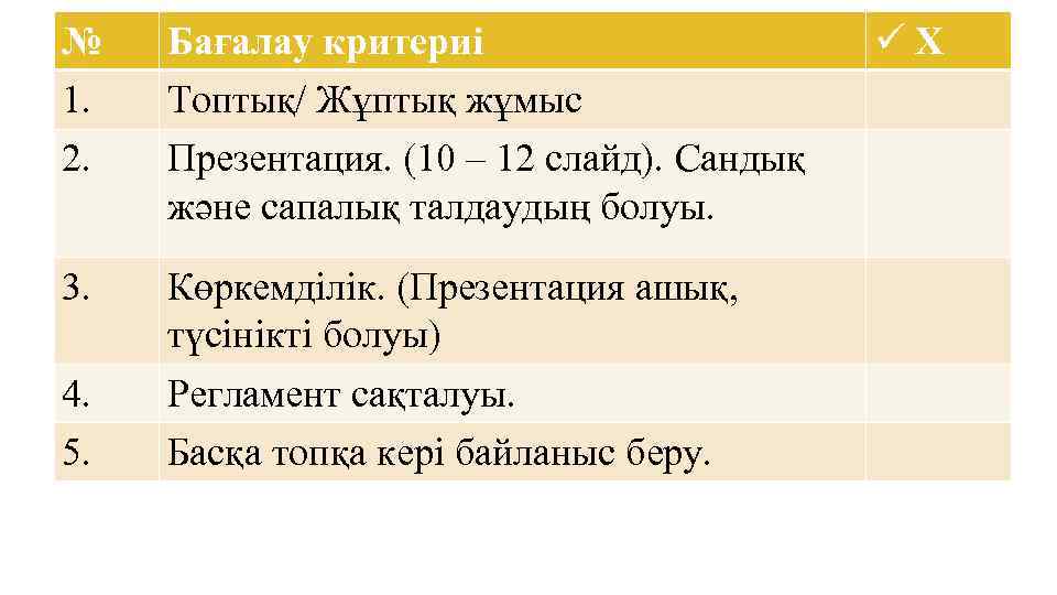 № 1. 2. Бағалау критериі Топтық/ Жұптық жұмыс Презентация. (10 – 12 слайд). Сандық