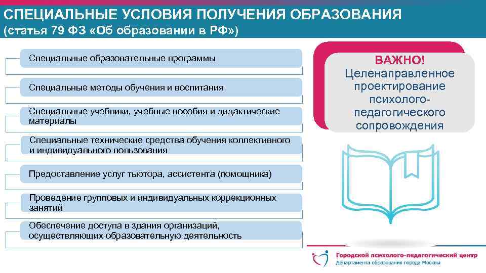 Организационно педагогические условия управления проектом