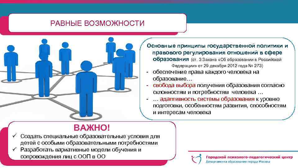 РАВНЫЕ ВОЗМОЖНОСТИ Основные принципы государственной политики и правового регулирования отношений в сфере образования (ст.