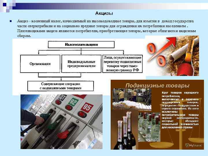 Акцизы n Акциз - косвенный налог, начисляемый на высокодоходные товары, для изъятия в доход