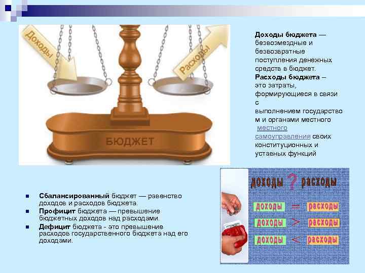 Доходы бюджета — безвозмездные и безвозвратные поступления денежных средств в бюджет. Расходы бюджета –