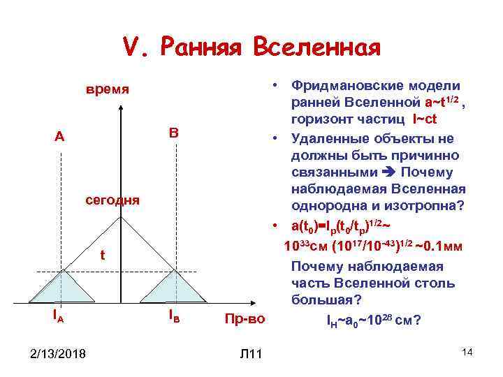 V. Ранняя Вселенная время B A сегодня t l. A 2/13/2018 l. B •