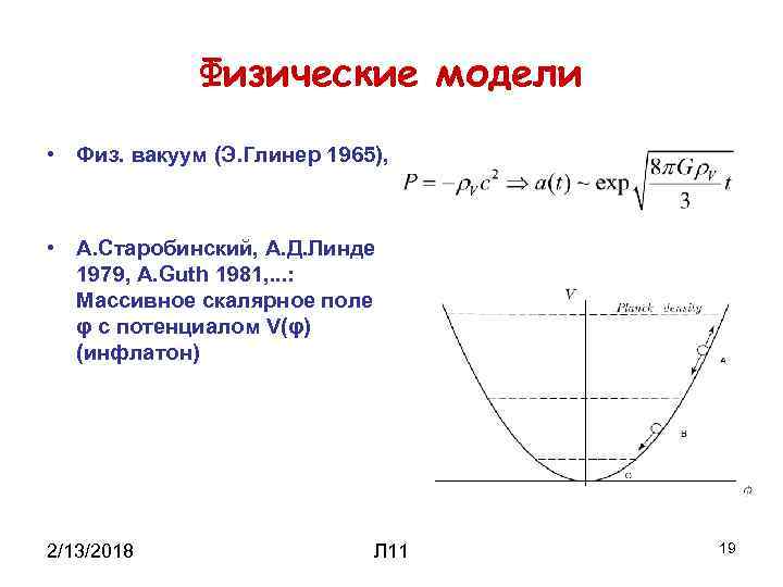 Физические модели • Физ. вакуум (Э. Глинер 1965), • A. Старобинский, A. Д. Линде