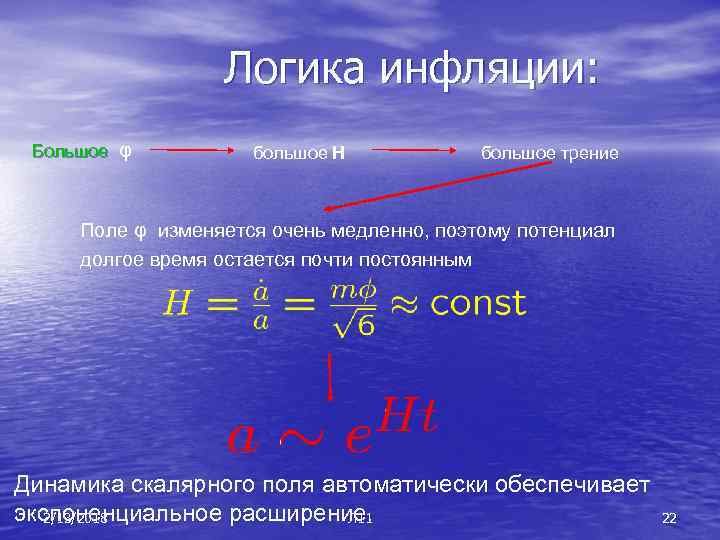 Логика инфляции: Большое φ большое H большое трение Поле φ изменяется очень медленно, поэтому