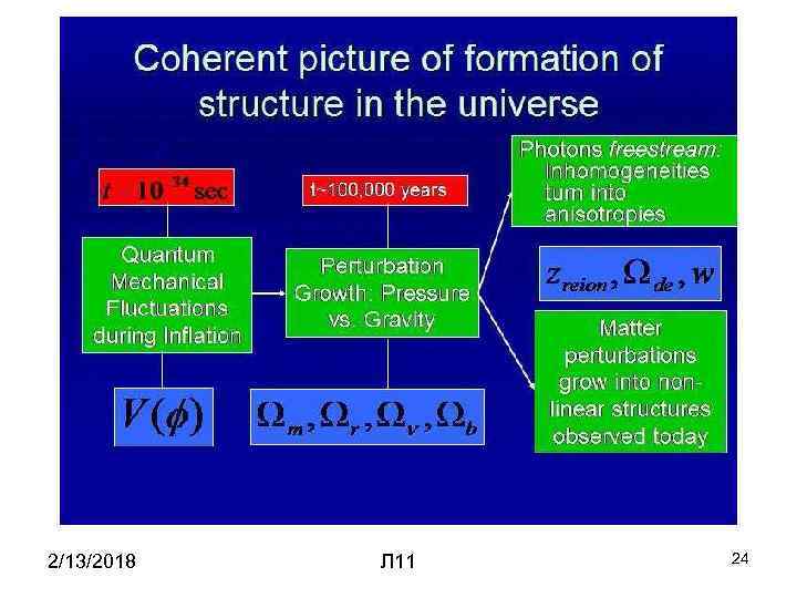 2/13/2018 Л 11 24 