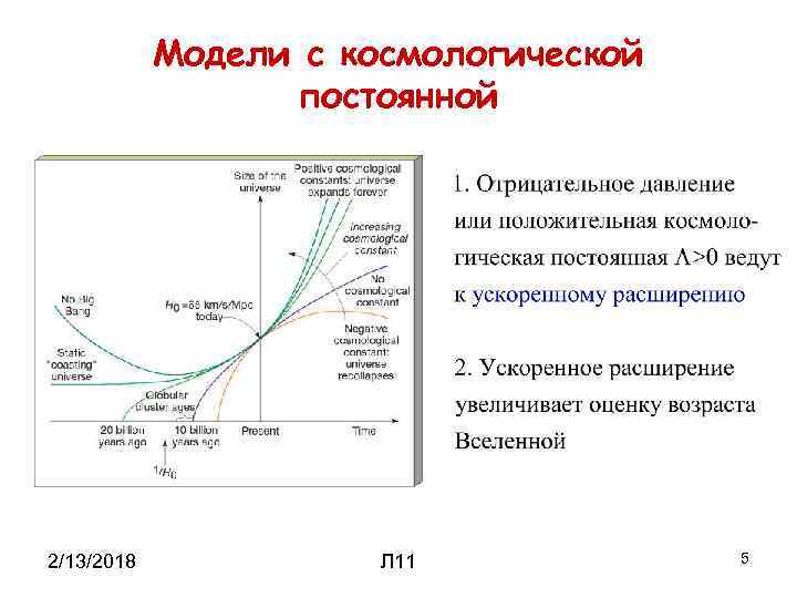 Модели с космологической постоянной 2/13/2018 Л 11 5 