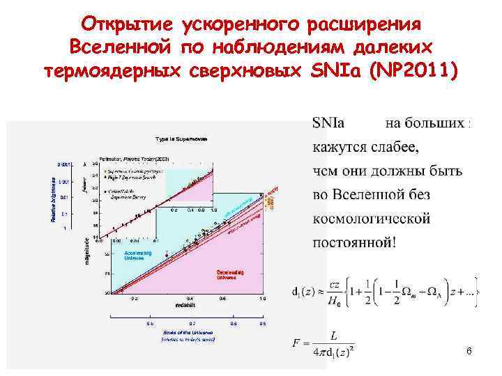 Укажите ученых заложивших фундамент космологической модели расширяющейся вселенной изображение