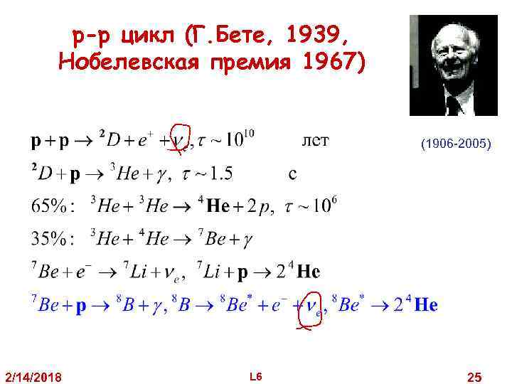 p-p цикл (Г. Бете, 1939, Нобелевская премия 1967) (1906 -2005) 2/14/2018 L 6 25