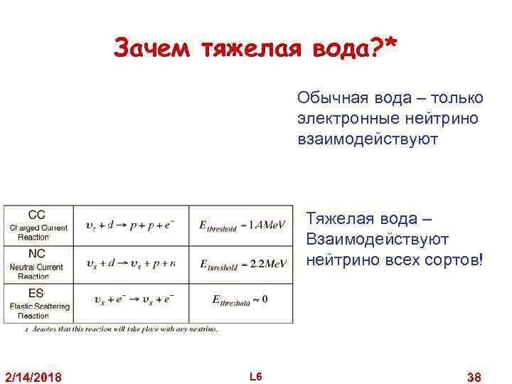 Зачем тяжелая вода? * Обычная вода – только электронные нейтрино взаимодействуют Тяжелая вода –