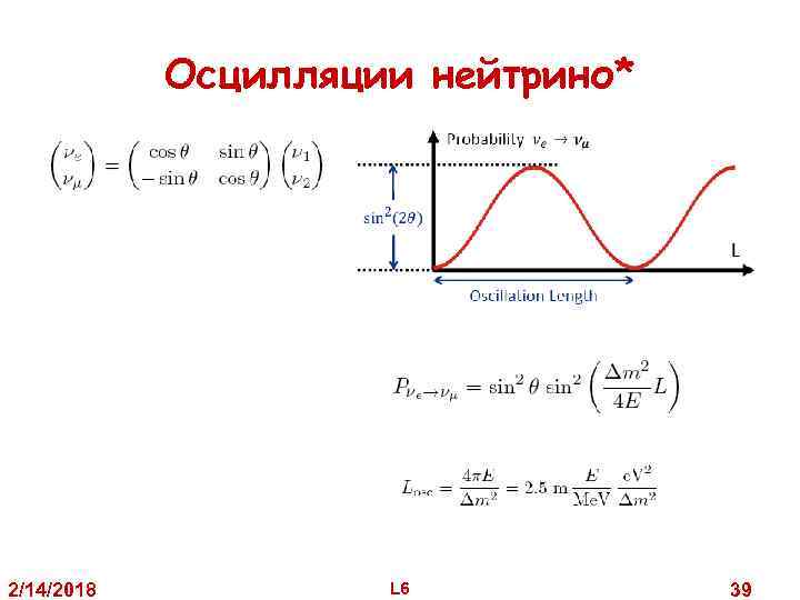 Осцилляции нейтрино* 2/14/2018 L 6 39 