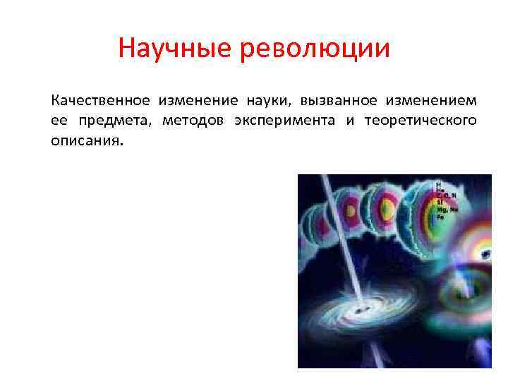 Наука изменений. Научная революция. Изменения в науке. Научные революции спираль.