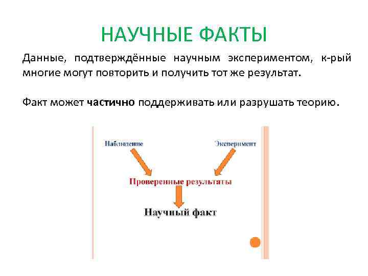 Особенности научных фактов