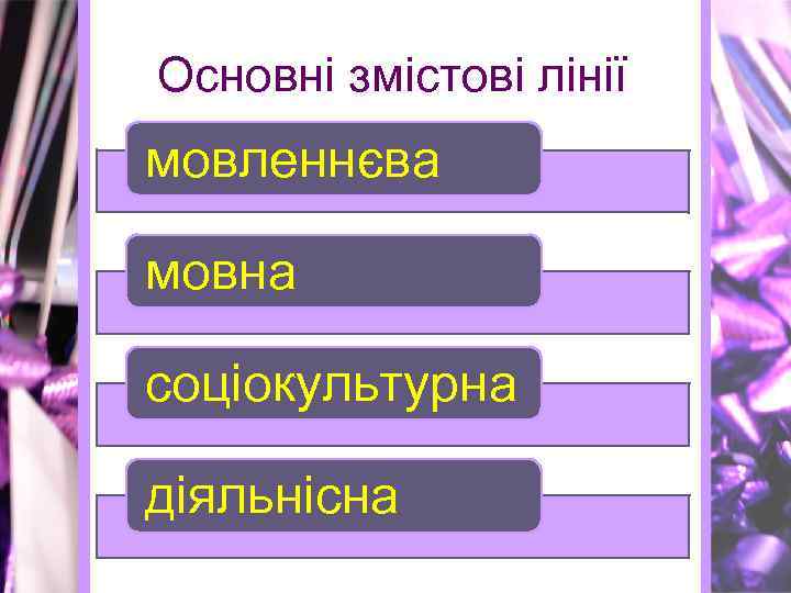 Основні змістові лінії мовленнєва мовна соціокультурна діяльнісна 