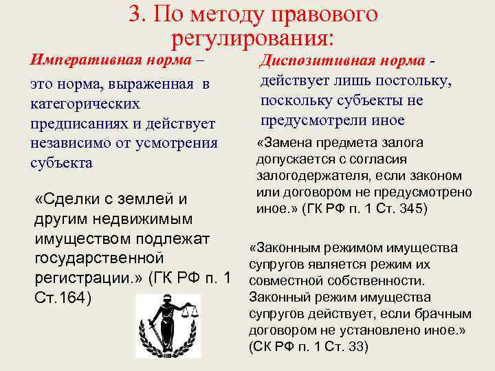 3. По методу правового регулирования: Императивная норма – это норма, выраженная в категорических предписаниях