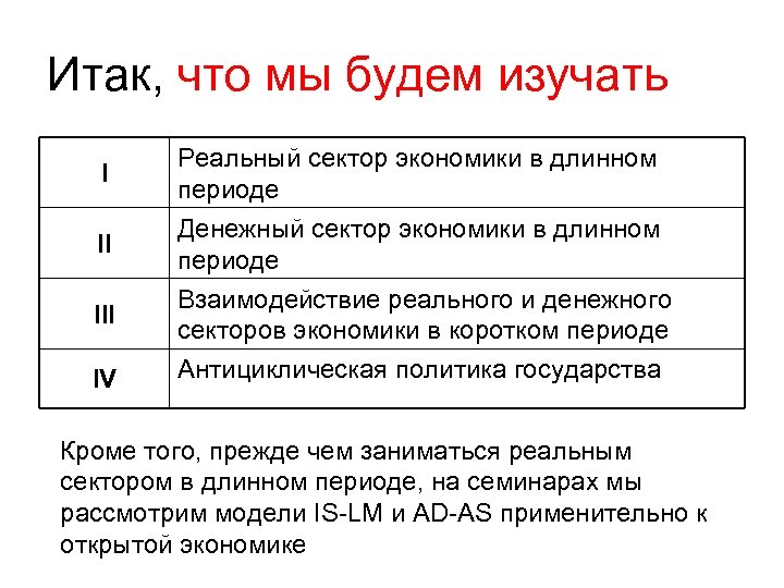 Итак, что мы будем изучать I II IV Реальный сектор экономики в длинном периоде
