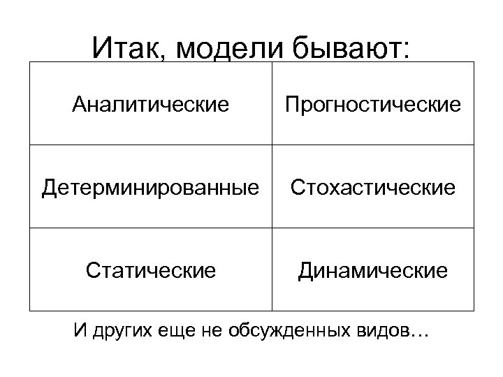 Итак, модели бывают: Аналитические Прогностические Детерминированные Стохастические Статические Динамические И других еще не обсужденных