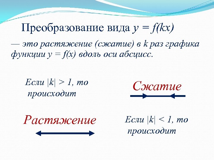 Преобразование вида y = f(kx) — это растяжение (сжатие) в k раз графика функции