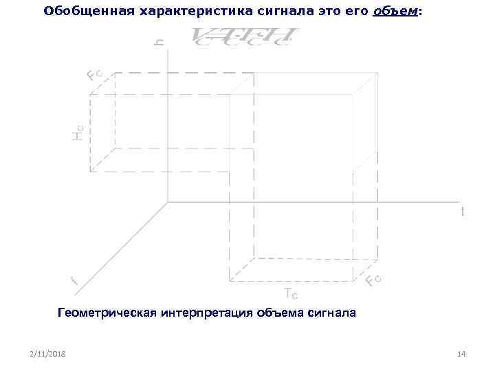 Обобщенная характеристика сигнала это его объем: Геометрическая интерпретация объема сигнала 2/11/2018 14 