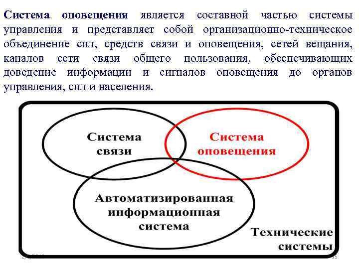 Система оповещения является составной частью системы управления и представляет собой организационно-техническое объединение сил, средств