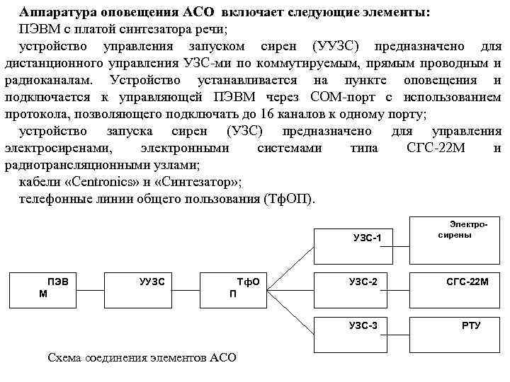 Аппаратура оповещения АСО включает следующие элементы: ПЭВМ с платой синтезатора речи; устройство управления запуском