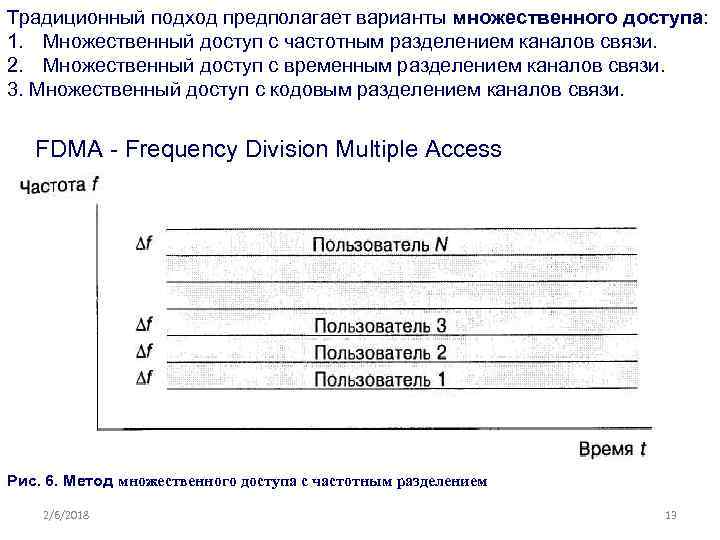 Традиционный подход предполагает варианты множественного доступа: 1. Множественный доступ с частотным разделением каналов связи.