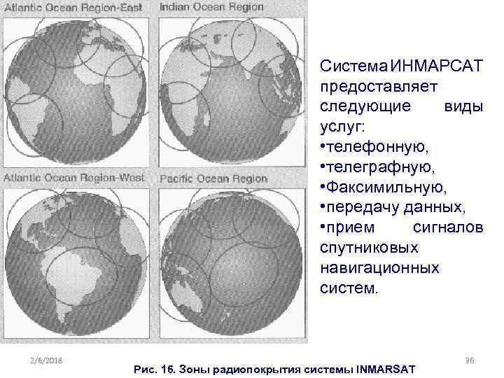 Система ИНМАРСАТ предоставляет следующие виды услуг: • телефонную, • телеграфную, • Факсимильную, • передачу