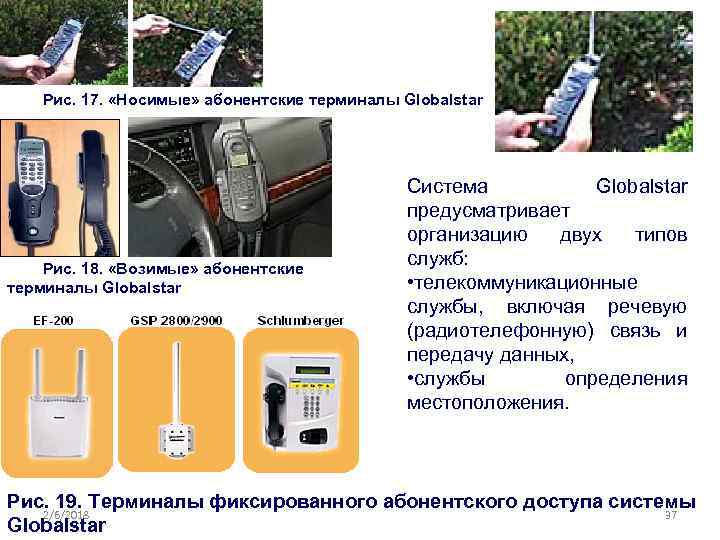 Рис. 17. «Носимые» абонентские терминалы Globalstar Рис. 18. «Возимые» абонентские терминалы Globalstar Система Globalstar