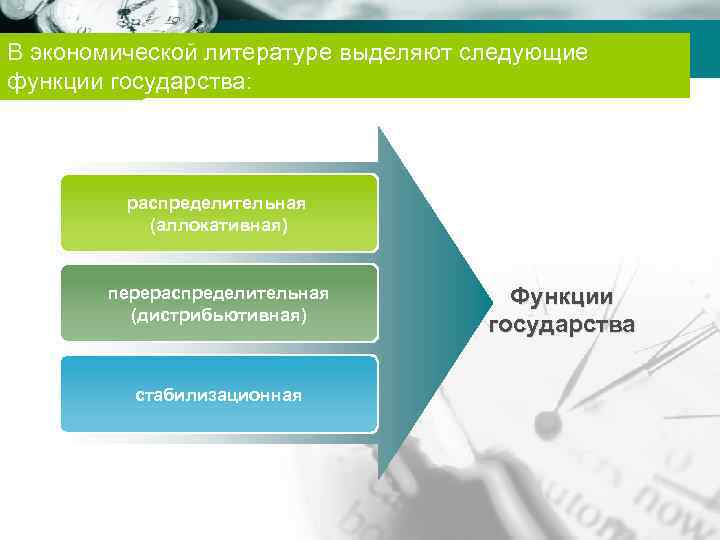 Diagram В экономической литературе выделяют следующие функции государства: Company name распределительная (аллокативная) перераспределительная (дистрибьютивная)