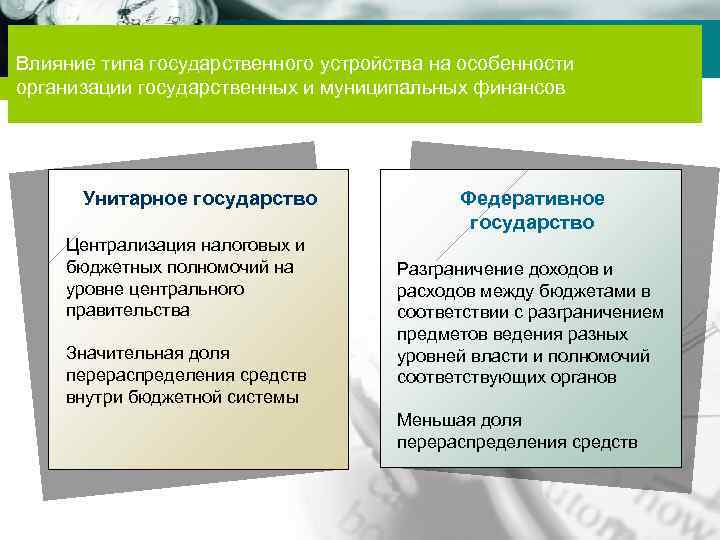 Заработная плата унитарного учреждения. Особенности управления финансами унитарного предприятия. Унитарные государства финансы как. Финансы унитарных предприятий относятся. Публичные финансы унитарного государства.