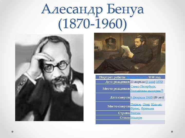 Алесандр Бенуа (1870 -1960) Портрет работы Леона Бакста. 1898 год. Дата рождения: 21 апреля