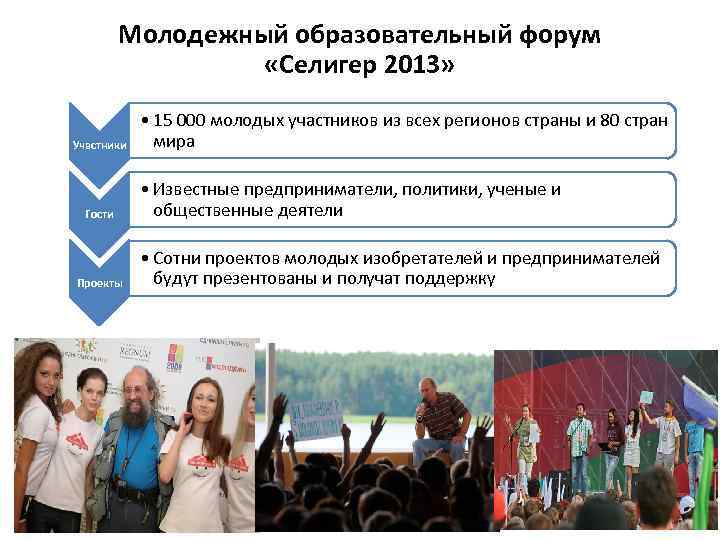 Молодежный образовательный форум «Селигер 2013» Участники Гости Проекты • 15 000 молодых участников из