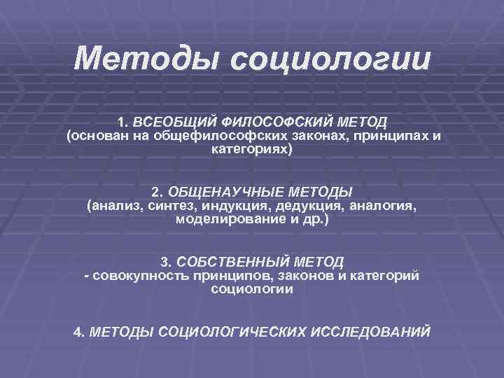 Методы социологии