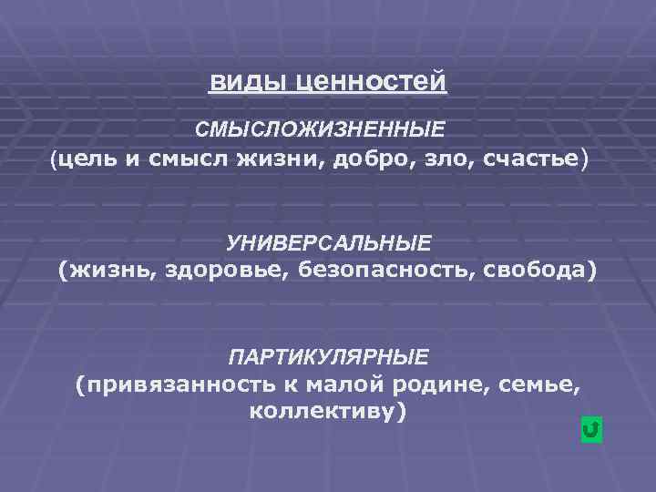 виды ценностей СМЫСЛОЖИЗНЕННЫЕ (цель и смысл жизни, добро, зло, счастье) УНИВЕРСАЛЬНЫЕ (жизнь, здоровье, безопасность,