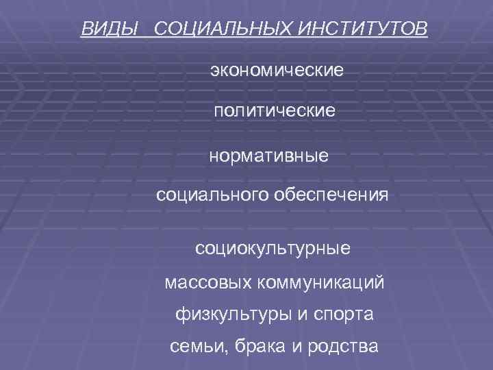 ВИДЫ СОЦИАЛЬНЫХ ИНСТИТУТОВ экономические политические нормативные социального обеспечения социокультурные массовых коммуникаций физкультуры и спорта