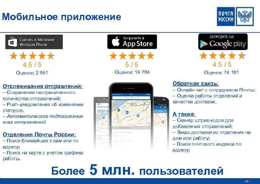 Установить mobile. Оценка в мобильном приложении. Мобильное приложение интернет магазин. Оценить мобильное приложение. Мобильное приложение почты.