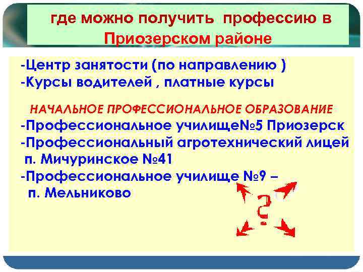 где можно получить профессию в Приозерском районе -Центр занятости (по направлению ) -Курсы водителей