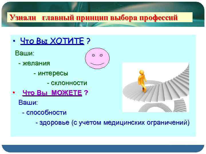 Узнали главный принцип выбора профессий • Что Вы ХОТИТЕ ? Ваши: - желания -